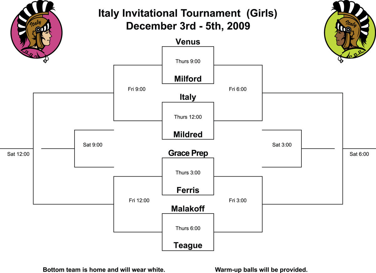 Image: Girls Bracket