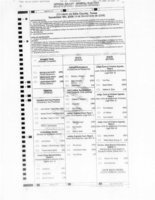 Image: Sample ballot, page 1 — November 4 is election day, vote and have your choices be counted.