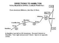 Image: Directions to Hamilton