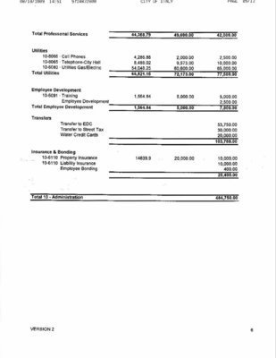 Image: General Fund Expenditures – page 2
