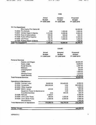 Image: General Fund Expenditures – page 3