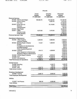 Image: General Fund Expenditures – page 4