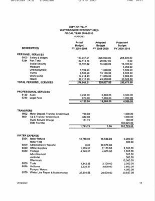 Image: Water/Sewer Expenditures – page 1