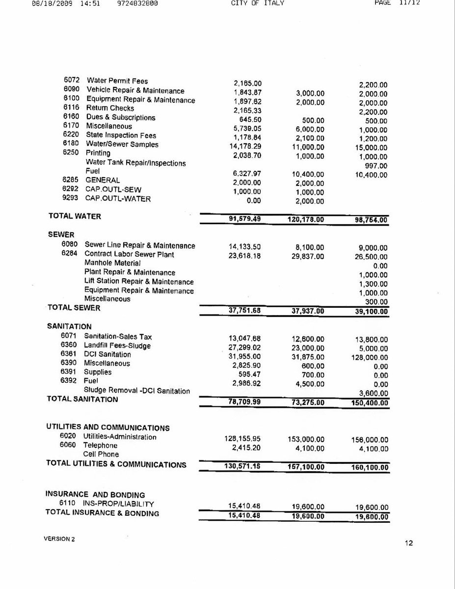 Image: Water/Sewer Expenditures – page 2