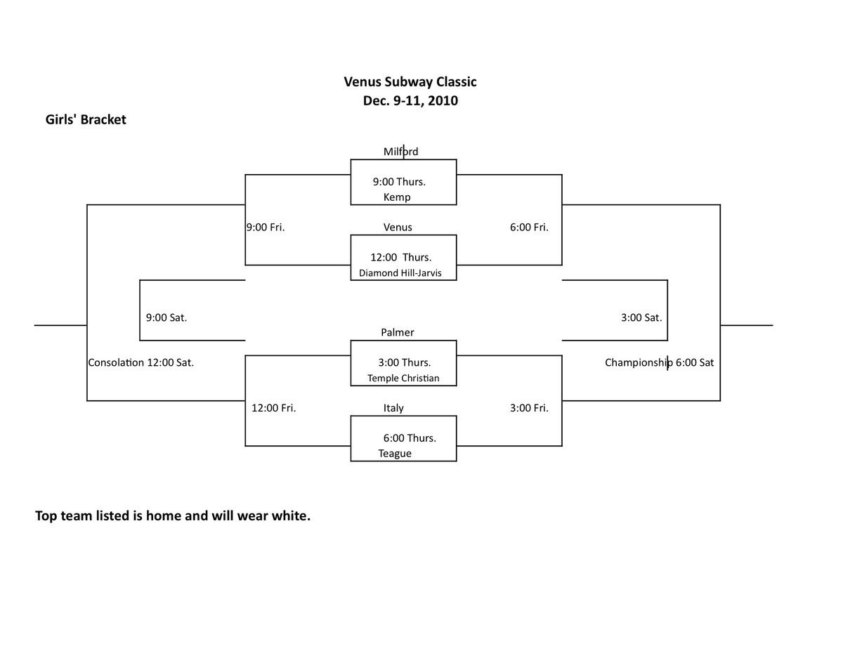 Image: Bracket: Varsity Tournament in Venus