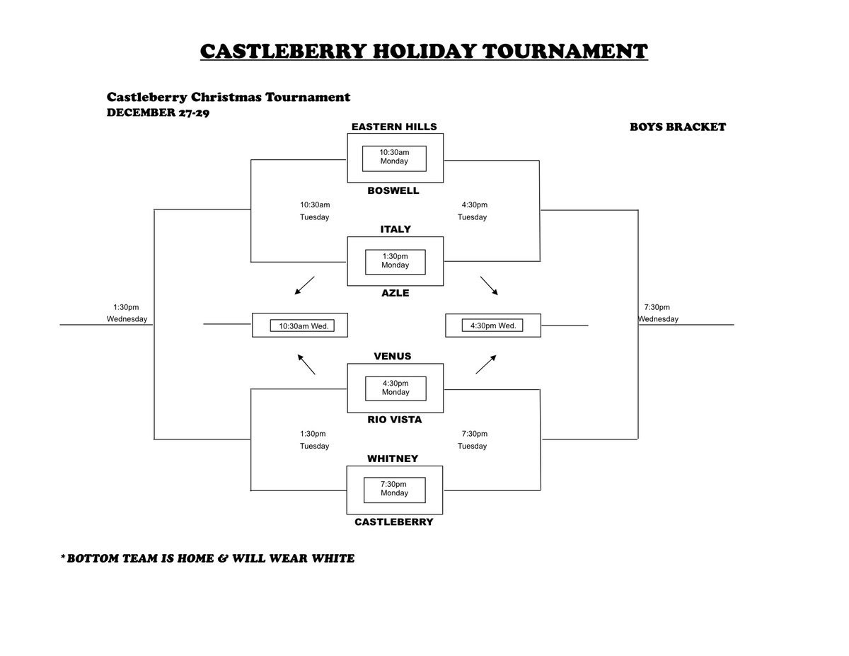 Image: Tournament Bracket