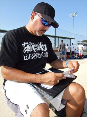 Image: Organized baseball — Coach Mark Jacinto double checks his 9-man roster and their positions. That was quick.
