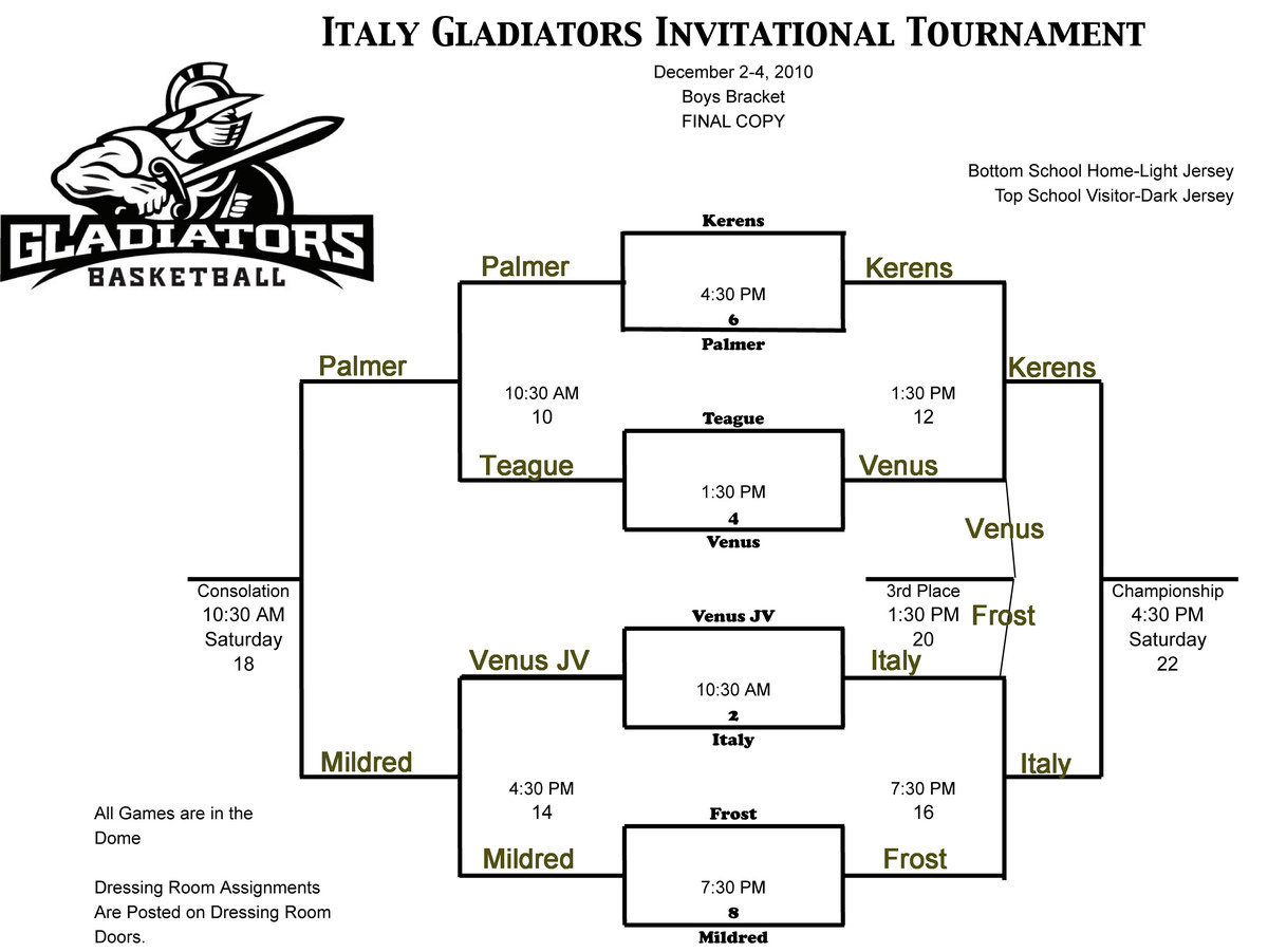 Image: Boys Bracket – updated Saturday 7:00am