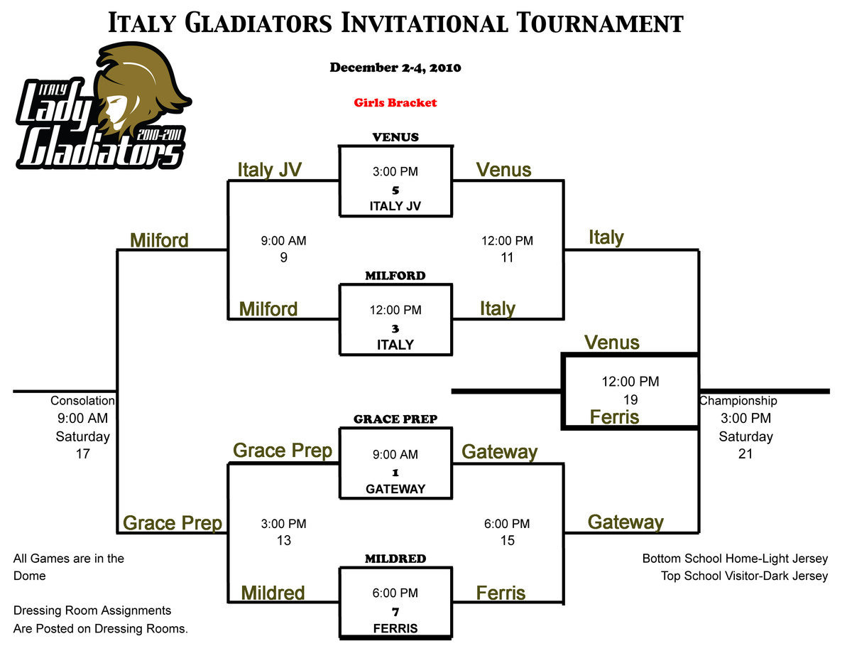 Image: Girls Bracket – updated Saturday 7:00am