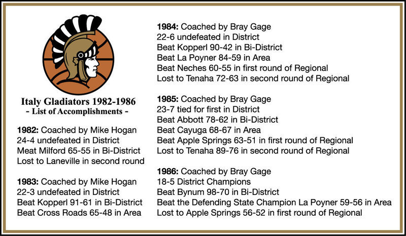 Image: Accomplishments — The 1982 thru 1986 Italy Gladiator Regional Qualifiers compiled a long list of accomplishments including going undefeated in District three seasons in a row in the years 1982, ’83 and ’84.