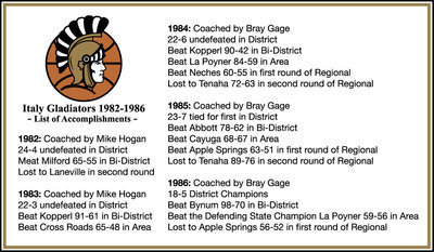 Image: Accomplishments — The 1982 thru 1986 Italy Gladiator Regional Qualifiers compiled a long list of accomplishments including going undefeated in District three seasons in a row in the years 1982, ’83 and ’84.
