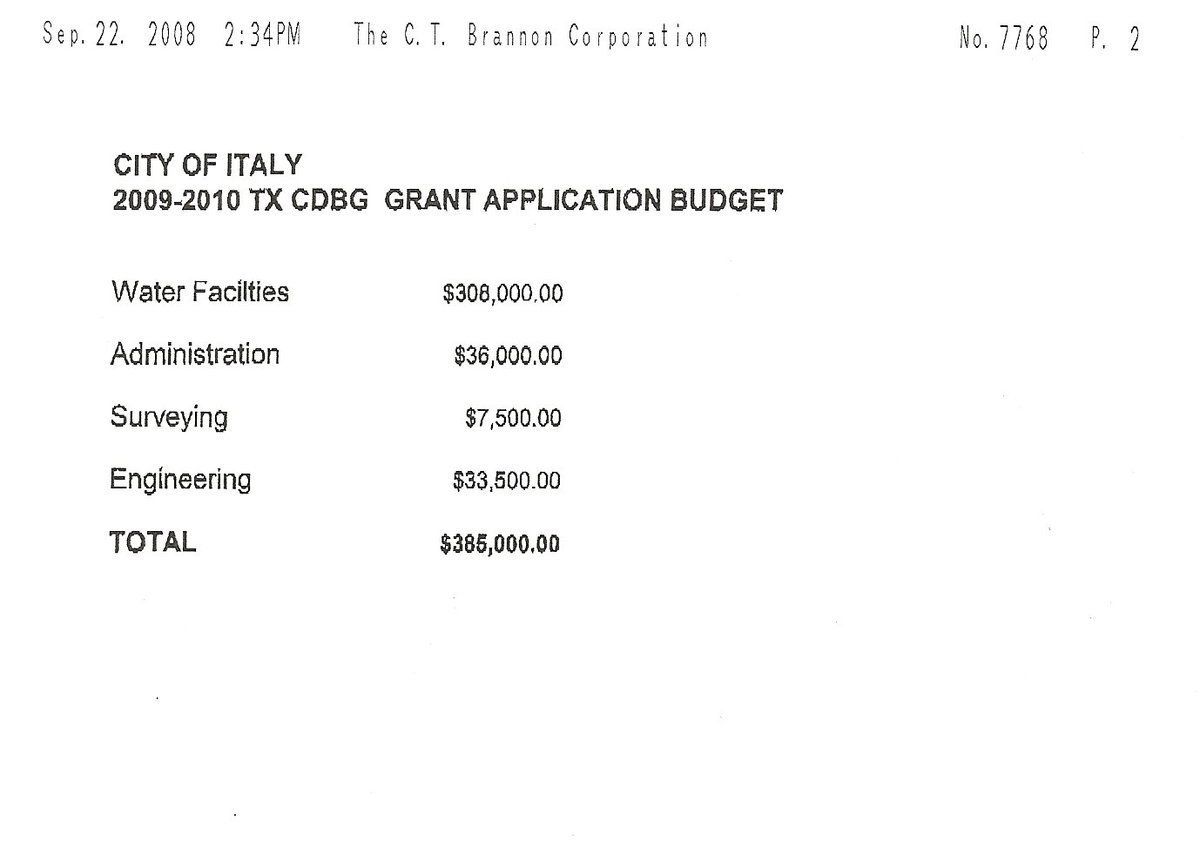 Image: Grant application budget — Breakdown of total project costs for water improvement project. If CDBG grant is approved, City of Italy must match 10 percent of the $350,000 grant.