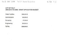 Image: Grant application budget — Breakdown of total project costs for water improvement project. If CDBG grant is approved, City of Italy must match 10 percent of the $350,000 grant.