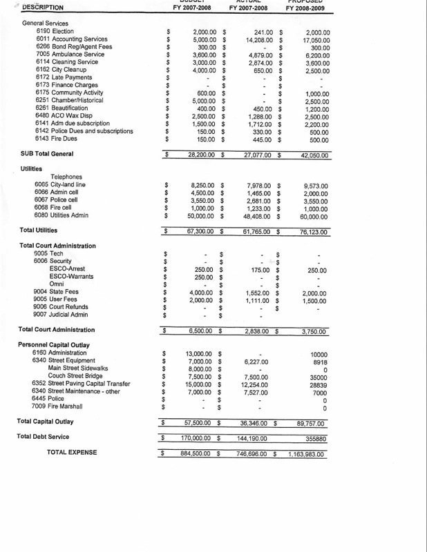 Image: Proposed General Budget, City of Italy, FY 2008-2009 page 3