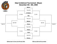Image: Italy Invitational Tournament bracket (Boys) — Italy Invitational Tournament bracket (Boys). Tournament is December 4th – 6th, 2008.
