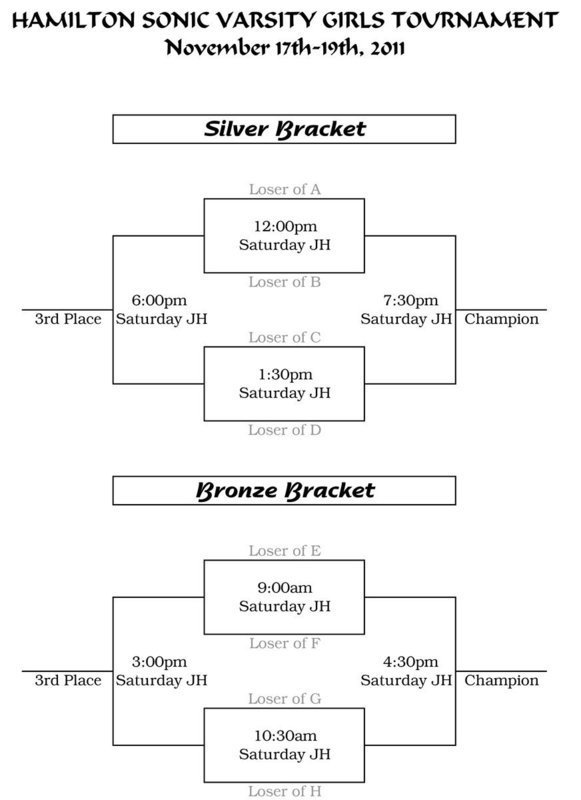 Image: Silver/Bronze Bracket