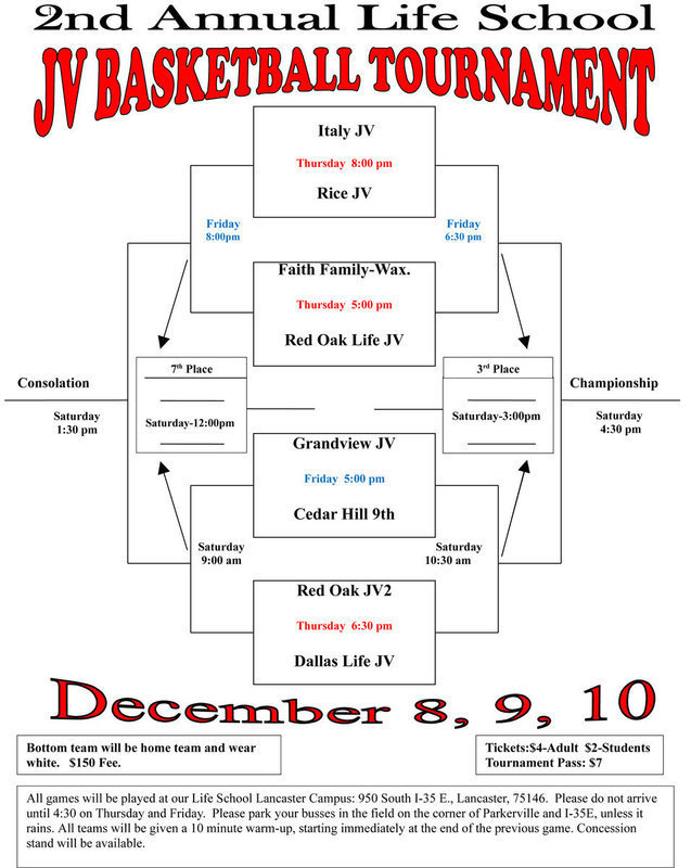 Image: JV bracket