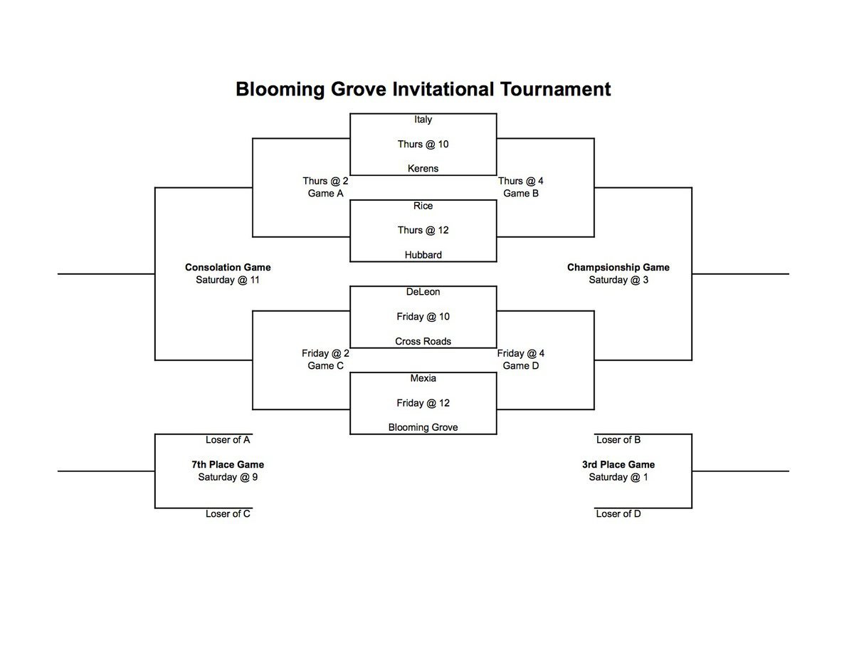 Image: Bracket