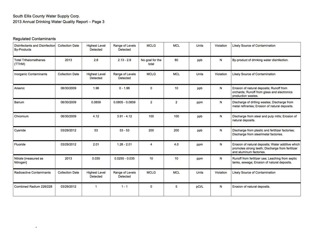 Image: Annual Drinking Water Quality Report – page 2