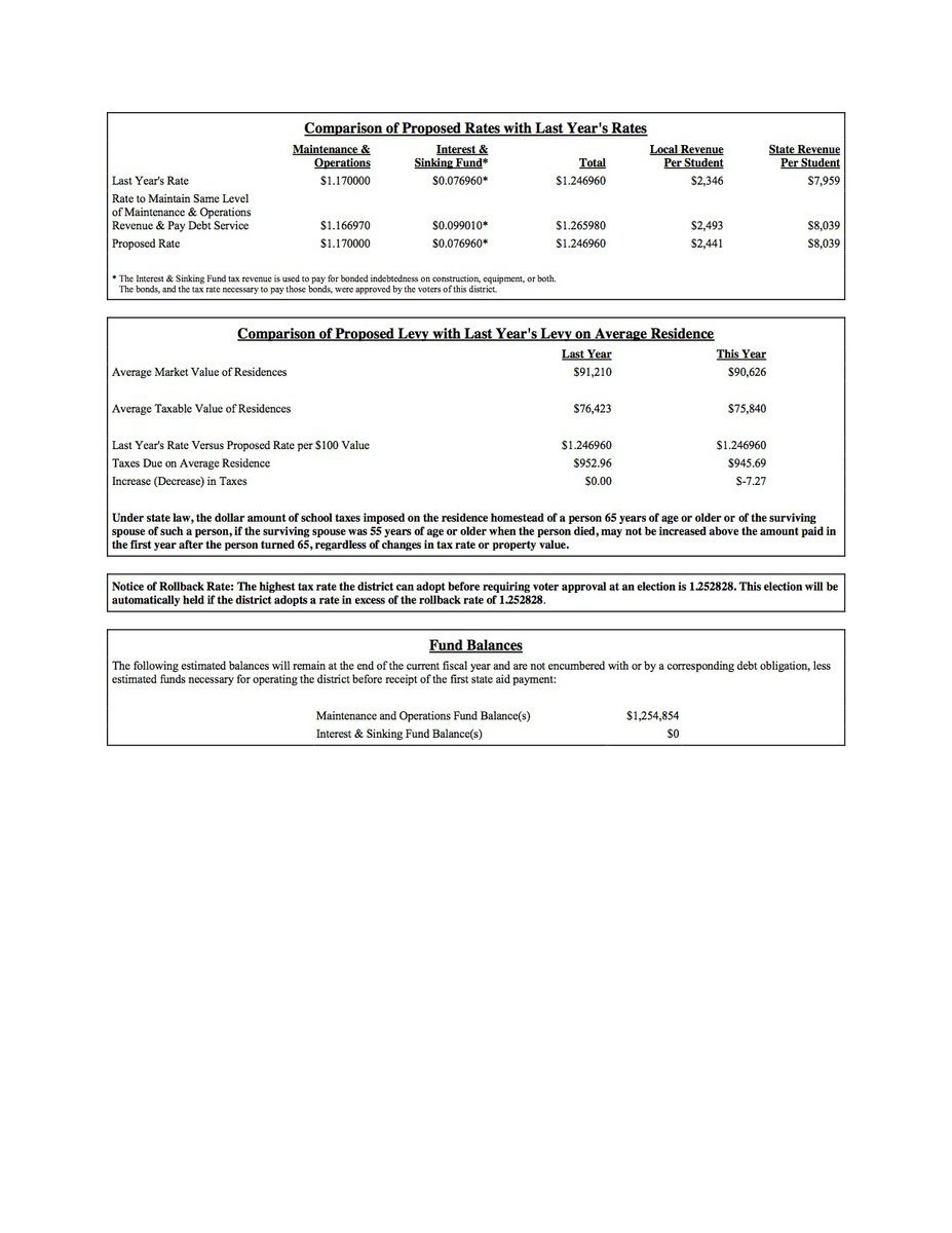 Image: Hearing notice – page 2