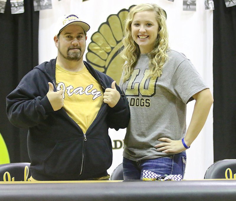 Image: Italy High School’s fast pitch softball pitcher Jaclynn Lewis looks forward to playing softball for Texas Lutheran in 2015. I’m just making sure she remembers us.