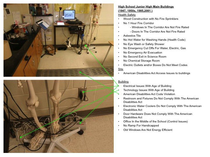 Image: This is just one of many slides that Mr. Rabe had created during his audit of the Italy campuses.  This one shows that because of the age of the building, and the lack of computer technology when the building was constructed, there was never sufficient wiring for that technology.