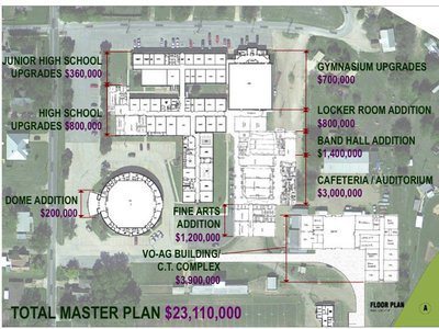 Image: The master plan is what the school board would like to accomplish over the next 5 to 10 years.  It includes upgrades to the gym, ag building, and more.