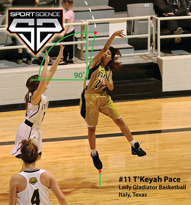 Image: Check out the next episode of Sports Science where they will break down the height of her jump, the angle of release and the g-forces involved when Italy’s T’Keyah Pace perfectly swished in a shot from about 27 feet away from the hoop, beating the third-period buzzer.