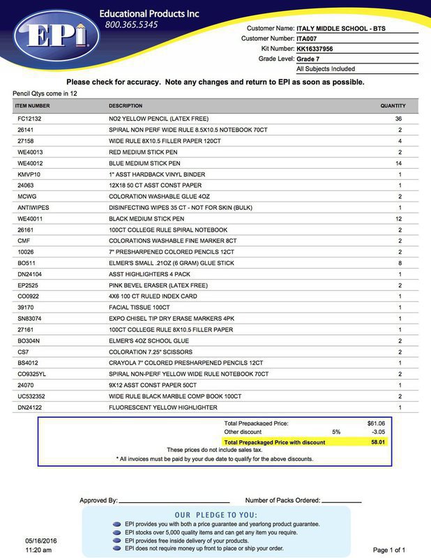 Image: Italy ISD Grade 7 School Supply List