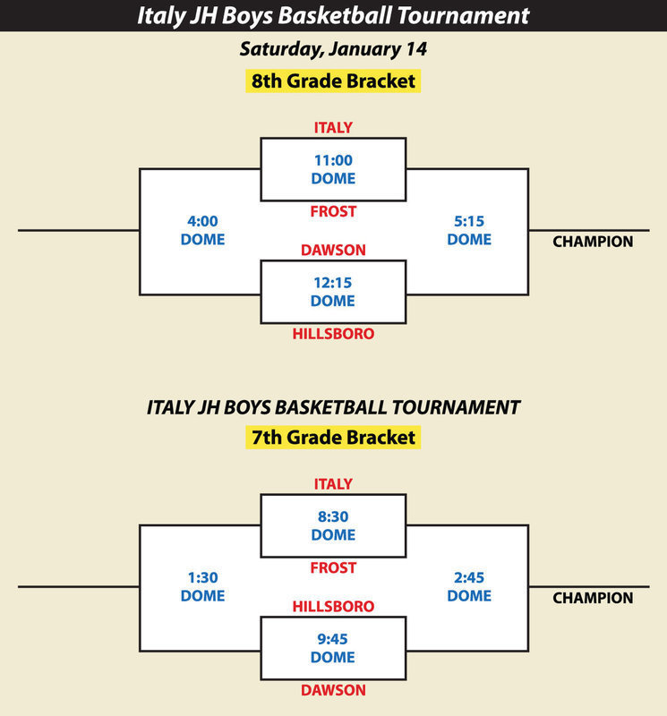Image: Attached are the game brackets for the upcoming Italy Jr. High Boys Only Basketball Tournament being held inside the dome on Saturday, January 14, 2017. 7th Grade and 8th Grade squads from Italy, Frost, Dawson and Hillsboro will be competing.