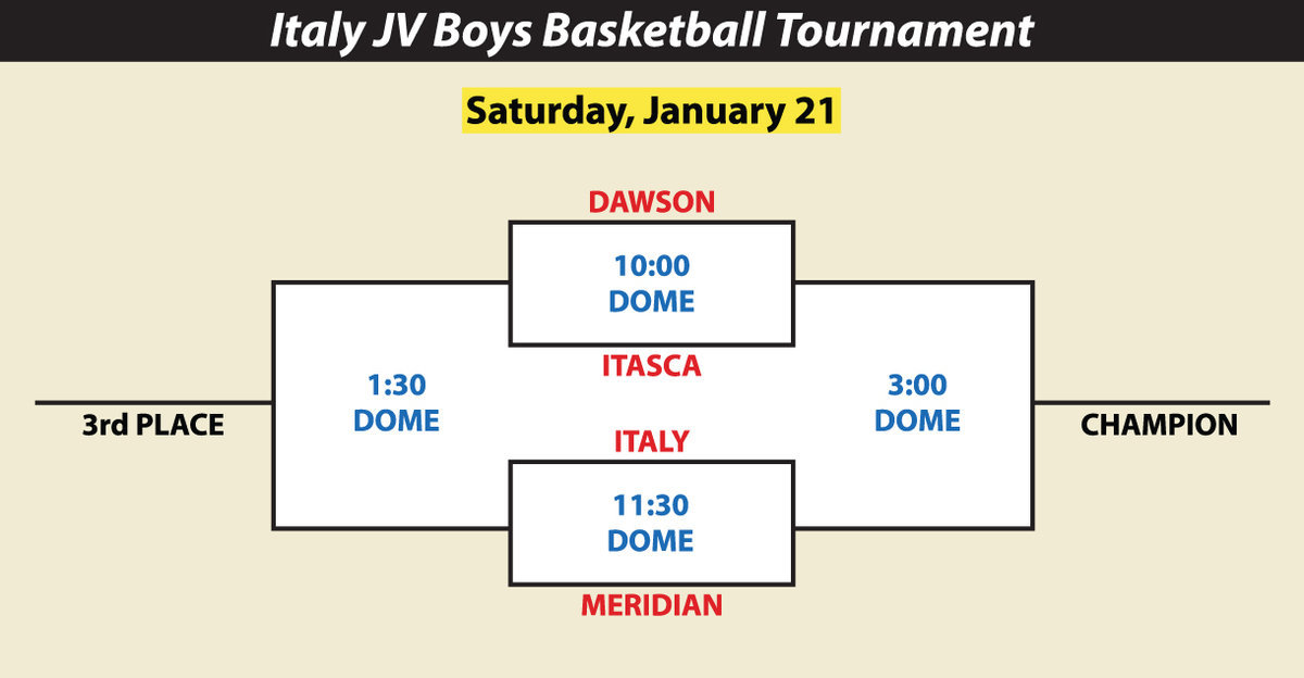 Image: Attached are the game brackets for the upcoming Italy JV Boys Only Basketball Tournament being held inside the dome on Saturday, January 21, 2017. Italy , Itasca, Dawson and Meridian will be competing.